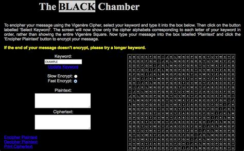 Easy Ciphers Tools:.